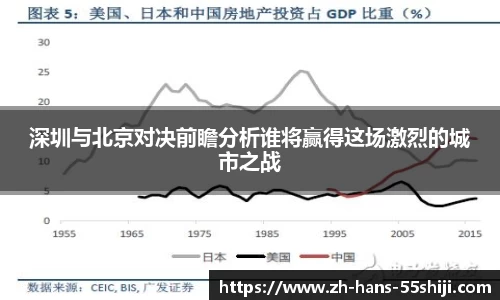 深圳与北京对决前瞻分析谁将赢得这场激烈的城市之战
